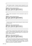 Python для профи: интерпретаторы, эмуляторы, графика и машинное обучение — фото, картинка — 19