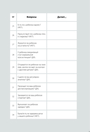 Биохакинг. Здоровье и развитие ребенка. Воркбук — фото, картинка — 11