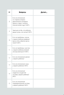 Биохакинг. Здоровье и развитие ребенка. Воркбук — фото, картинка — 9