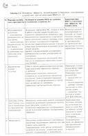 Радиационные эффекты в интегральных схемах — фото, картинка — 5