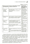 Радиационные эффекты в интегральных схемах — фото, картинка — 6