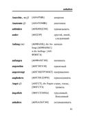 Немецко-русский русско-немецкий словарь с произношением — фото, картинка — 11