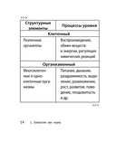 Биология — фото, картинка — 14