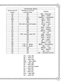 Научусь читать по-английски — фото, картинка — 5