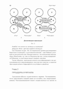 Игры, в которые играют люди. Люди, которые играют в игры — фото, картинка — 25