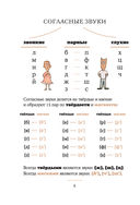 Русский язык. Все правила с котограмотой — фото, картинка — 7