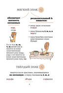 Русский язык. Все правила с котограмотой — фото, картинка — 8