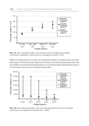 Еще более эффективный Agile — фото, картинка — 5