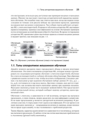 Алгоритмы машинного обучения — фото, картинка — 7