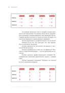 Dramaticon. Драматургия на экране, на сцене и в жизни — фото, картинка — 17