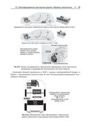 Электромобиль: устройство, принцип работы, инфраструктура — фото, картинка — 24
