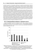 Электромобиль: устройство, принцип работы, инфраструктура — фото, картинка — 31