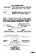 ЕГЭ. История. Новый полный справочник для подготовки к ЕГЭ — фото, картинка — 13