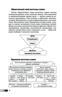 ЕГЭ. История. Новый полный справочник для подготовки к ЕГЭ — фото, картинка — 14