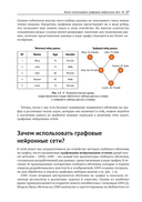 Графовые нейронные сети на Python — фото, картинка — 13