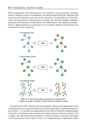 Графовые нейронные сети на Python — фото, картинка — 14