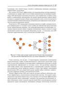 Графовые нейронные сети на Python — фото, картинка — 15