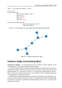 Графовые нейронные сети на Python — фото, картинка — 21