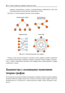 Графовые нейронные сети на Python — фото, картинка — 24