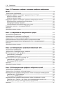 Графовые нейронные сети на Python — фото, картинка — 5