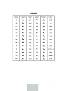 Полный курс французского языка — фото, картинка — 10