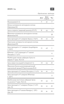 Астрономический календарь для школьников на 2025/2026 учебный год — фото, картинка — 14