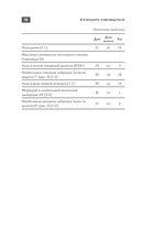 Астрономический календарь для школьников на 2025/2026 учебный год — фото, картинка — 15