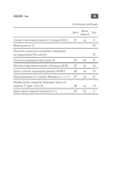 Астрономический календарь для школьников на 2025/2026 учебный год — фото, картинка — 10