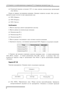 Сборник задач для подготовки к экзамену 