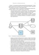 Безопасность ASP. Net Core — фото, картинка — 27