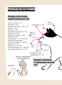 Котик, ты в порядке? Комикс-гид по кошачьим странностям и хитростям — фото, картинка — 3