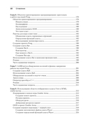 Создаем игры и изучаем C++ — фото, картинка — 5