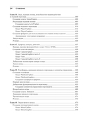 Создаем игры и изучаем C++ — фото, картинка — 9