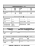 ОГЭ-2026. Физика. 30 тренировочных вариантов экзаменационных работ для подготовки к основному государственному экзамену — фото, картинка — 10