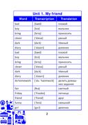 English vocabulary. Form 4. Словарь по английскому языку — фото, картинка — 2