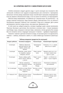 Секреты бережливой кухни. Готовим детям от 6 месяцев вкусно и экономно — фото, картинка — 8