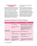 Десерты родом из детства — фото, картинка — 25