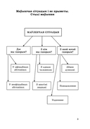 Даведнік па беларускай мове. 5 клас — фото, картинка — 3