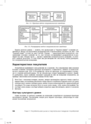 Основы маркетинга. Краткий курс — фото, картинка — 15