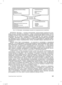 Основы маркетинга. Краткий курс — фото, картинка — 16