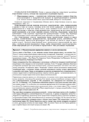 Основы маркетинга. Краткий курс — фото, картинка — 17