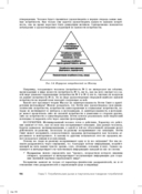 Основы маркетинга. Краткий курс — фото, картинка — 25