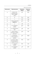 Грузинский для начинающих — фото, картинка — 4