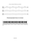 Нотные прописи для начинающих музыкантов — фото, картинка — 5