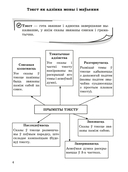Даведнік па беларускай мове. 6 клас — фото, картинка — 2