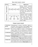 Даведнік па беларускай мове. 6 клас — фото, картинка — 4