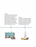 Чему я могу научиться у Владимира Шухова — фото, картинка — 4