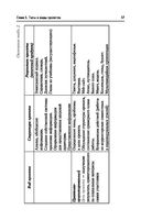 Основы исследовательской и проектной деятельности — фото, картинка — 17