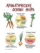 Соль, жир, кислота, жар. Главные элементы хорошей кухни — фото, картинка — 12