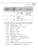 Справочник по английскому языку для 5-9 классов — фото, картинка — 27